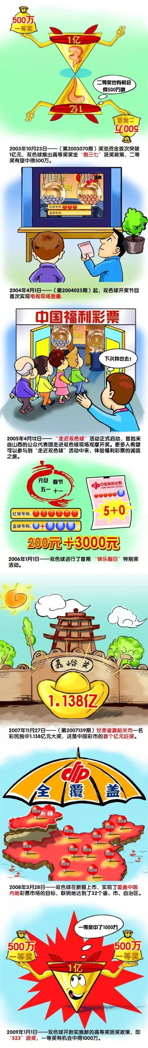 “他会感觉很糟糕，因为他知道英超裁判公司有可能因为这个错误而不让他吹罚周中的英超。